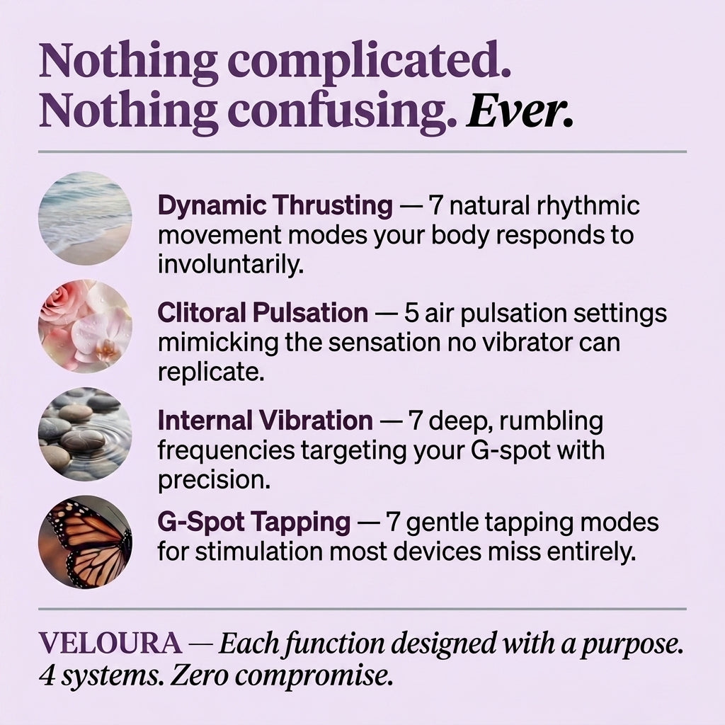 Veloura™ 4-in-1 Pelvic Floor Activator