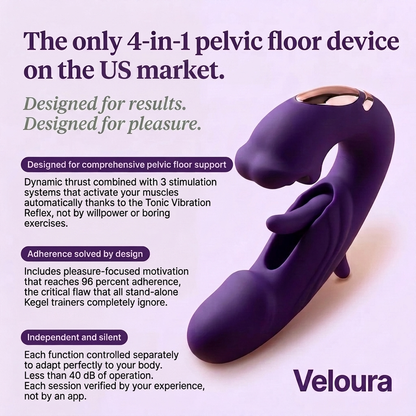 Veloura™ 4-in-1 Pelvic Floor Activator